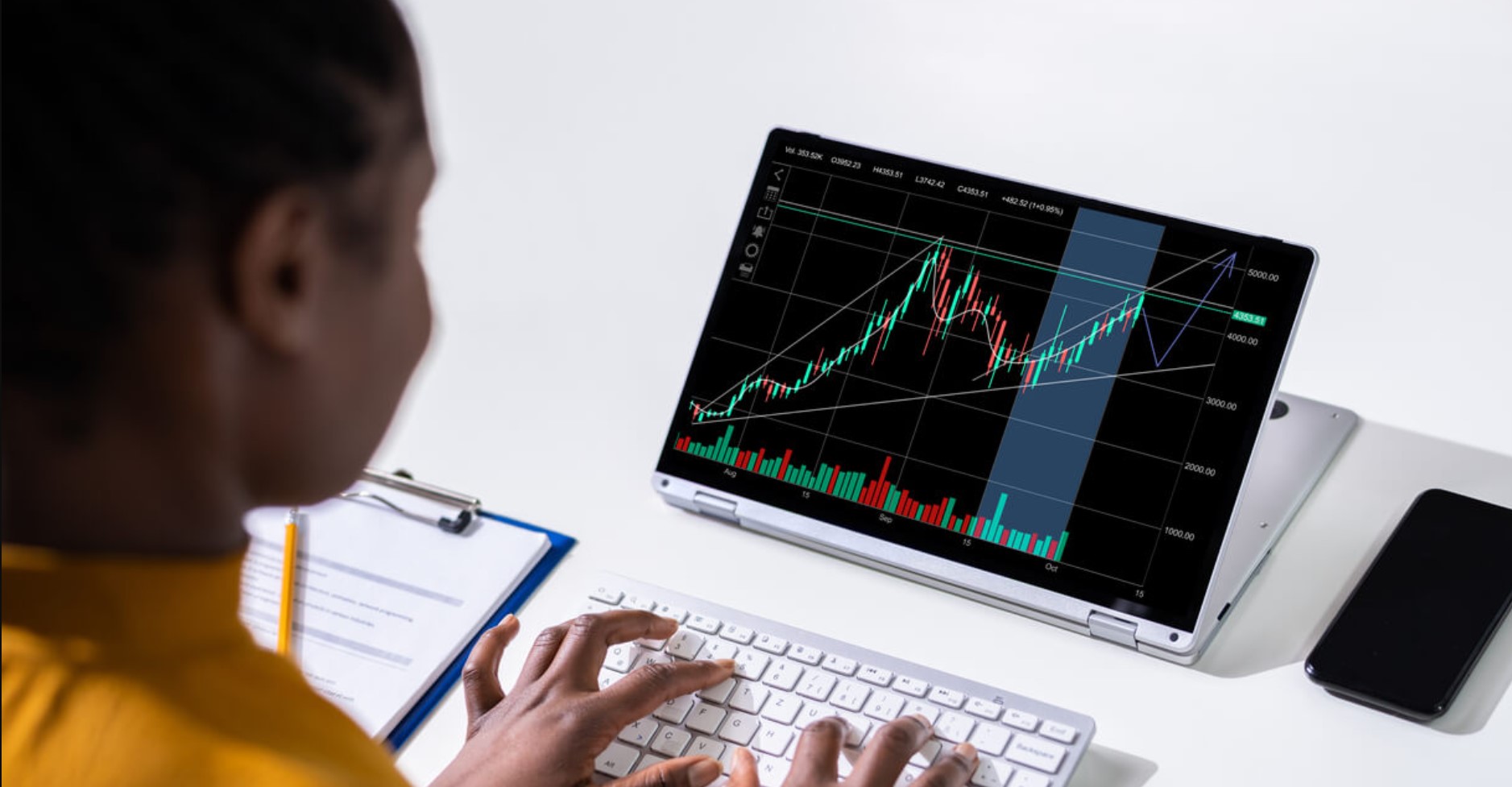 Pattern Recognition in Trading: Spotting Opportunities Early